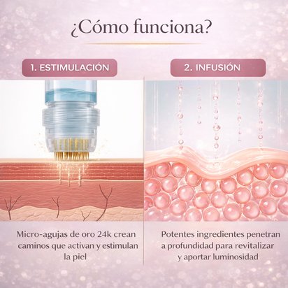 Suero Facial Microinfusion GLOV