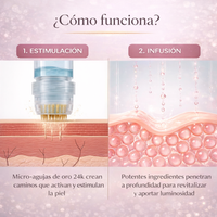 Suero Facial Microinfusion GLOV