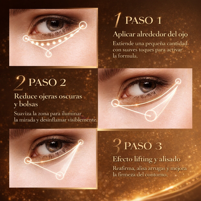 Contorno de Ojos con Cafeína y Retinol – Desinflama y Revitaliza